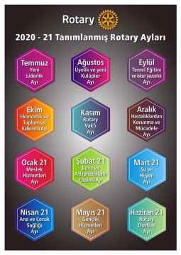 2020 - 2021 Tanımlanmış Rotary Ayları